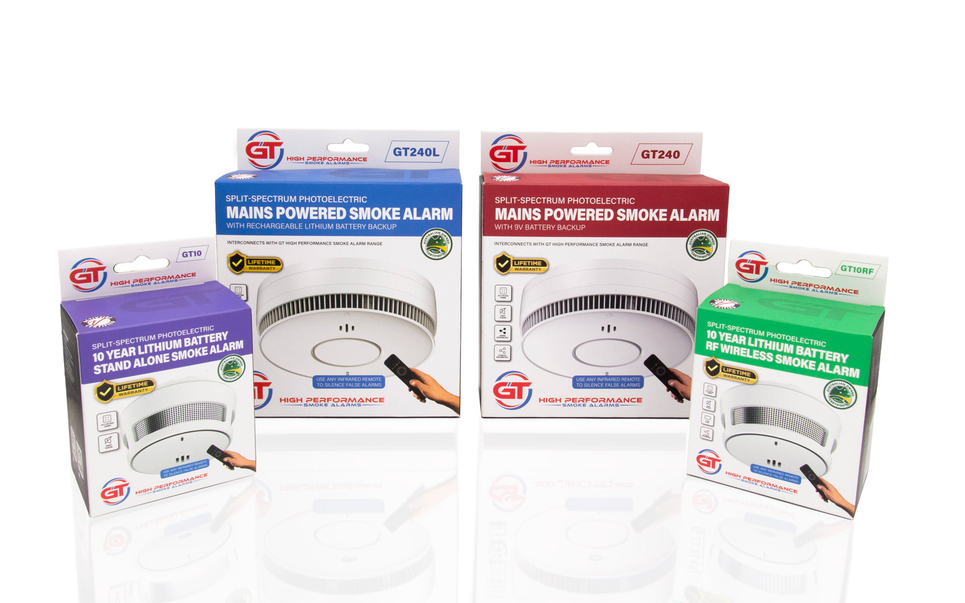 Mela-Creative-GT-Smoke-Alarms-Packaging-Design-Header